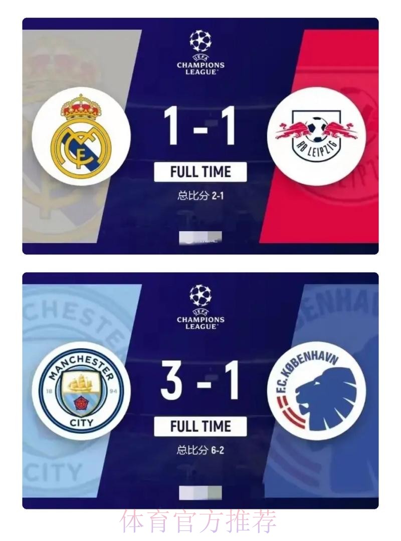 欧冠8强出炉！皇马曼城拜仁+意甲三队晋级